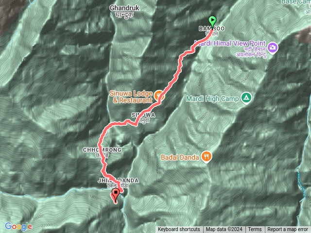 ABC  day8:Bamboo➡JhimuSansa