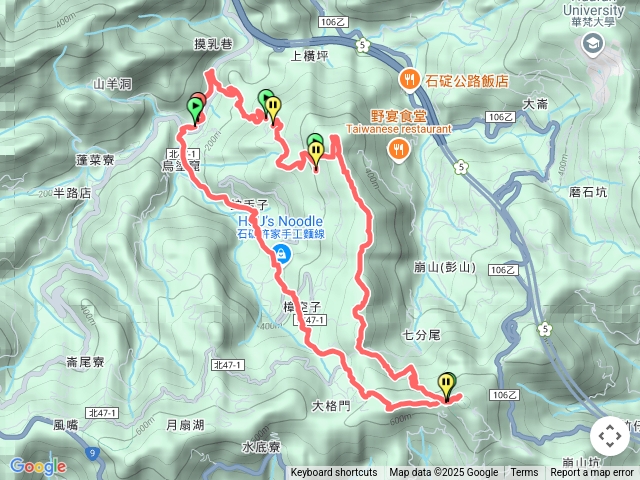 四分子古道獵狸尖山旗子腳山烏塗窟O型