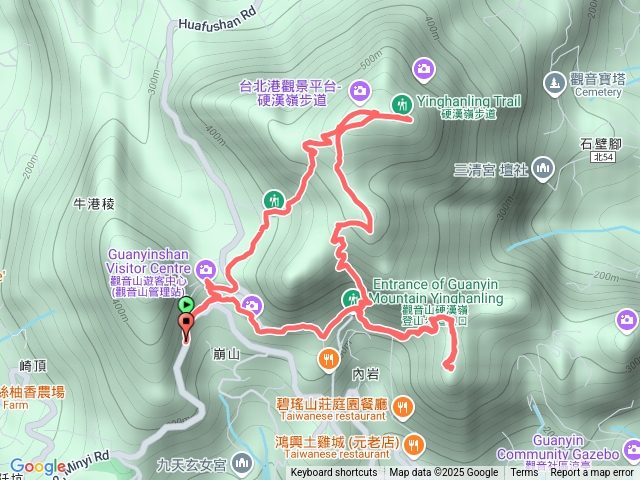 椅路-觀音山-鷹仔尖