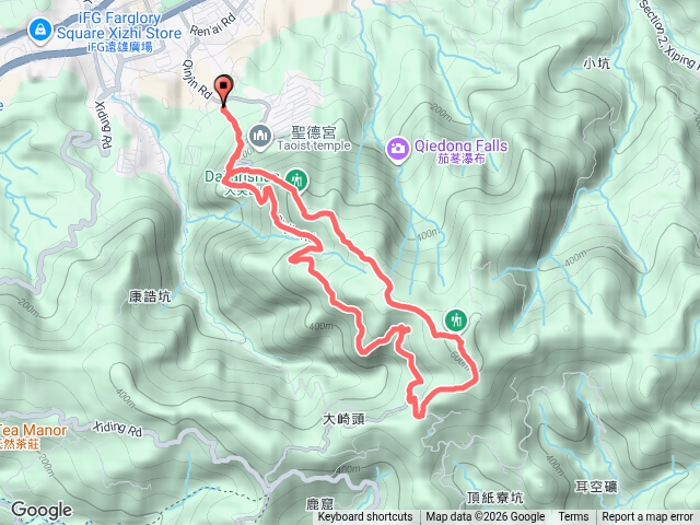 汐止大尖山四分尾山