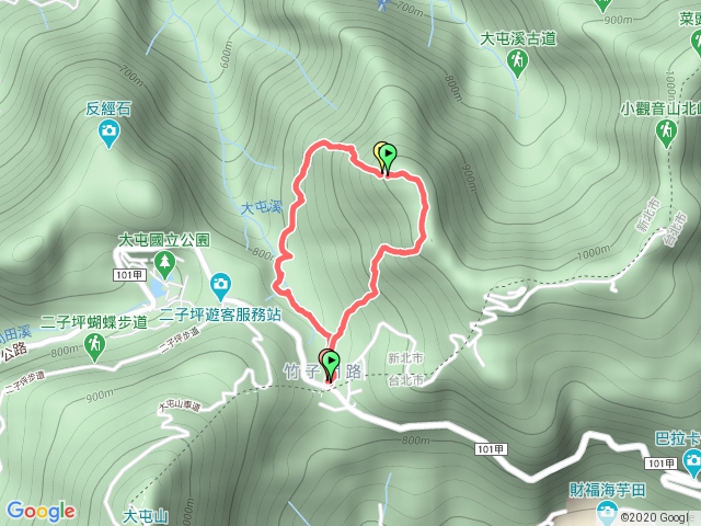 小觀音山