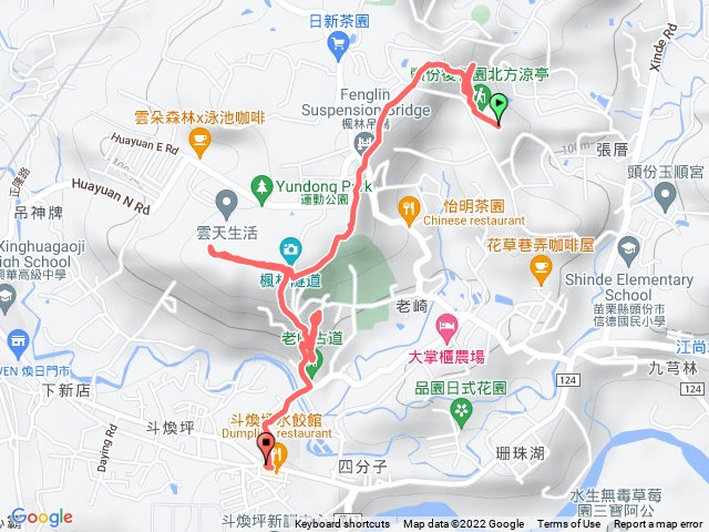 頭份後花園步道(回程)