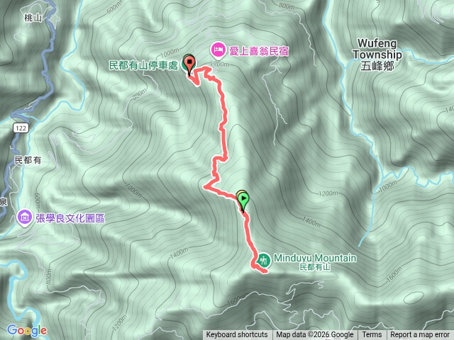 民都有山預覽圖