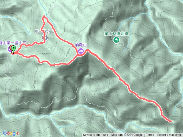 油霞健走,油羅山到霞山,1950峰返回預覽圖