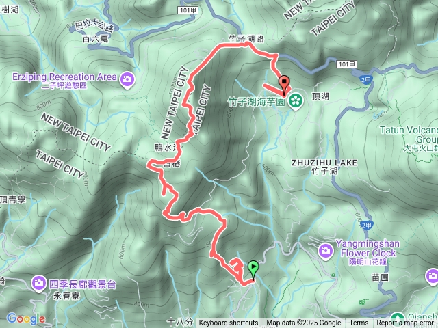 大屯山連走預覽圖