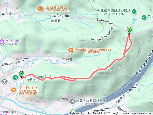 羊稠森林步道