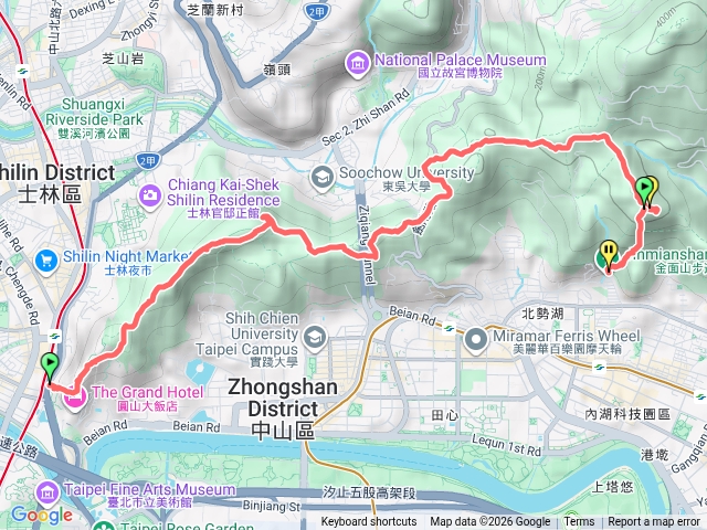 劍潭到金面山