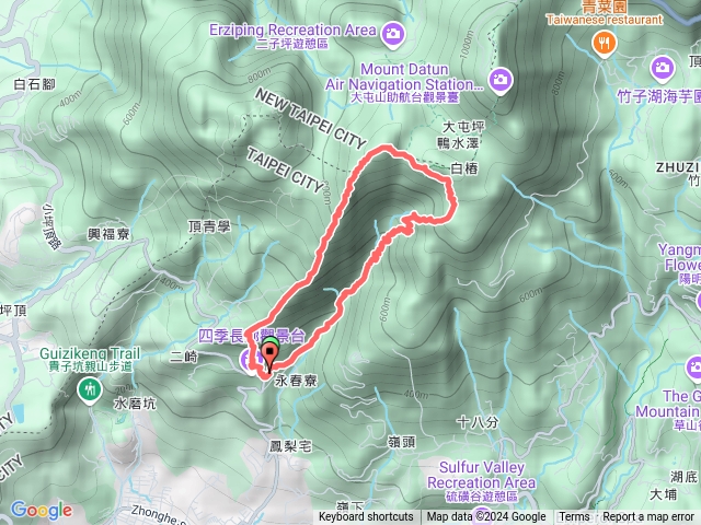 大屯國小-永春寮溪-小屯山-大屯西峯-西南風-大屯國小預覽圖