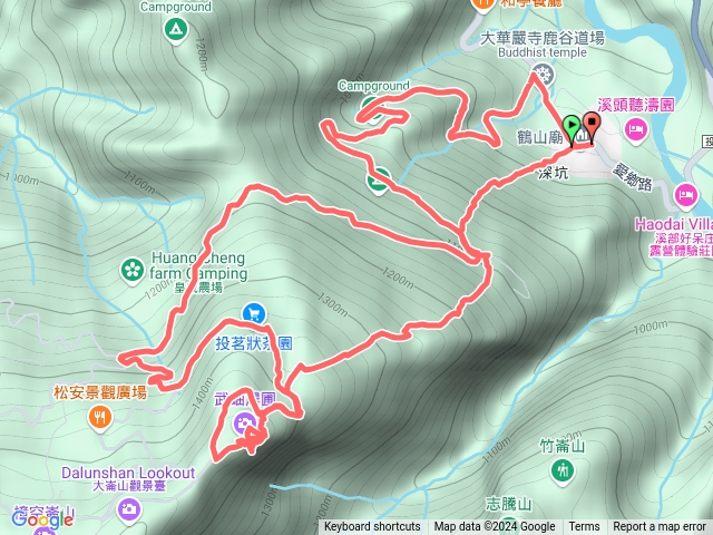 大崙頭山預覽圖