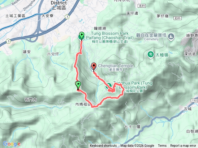 【新北土城】天上山火焰山三粒半