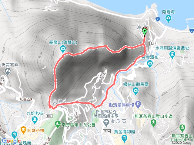 濂洞國小、基隆山東峰、黃金一稜、基隆山、水圳橋環狀