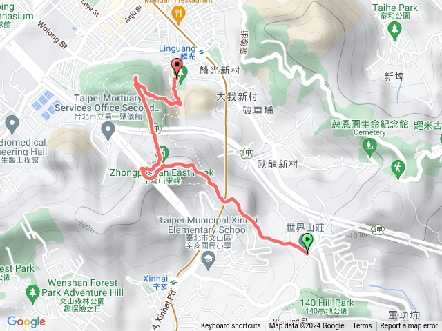 軍功山 中埔山東峰 中埔山 福州山