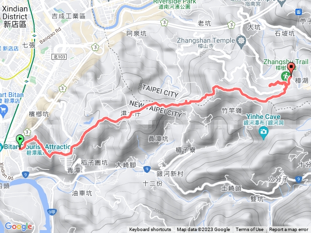 小獅山待老坑貓空群山