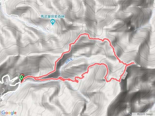 水田部落-貴妃山-石猴-那結山-外鳥嘴山-水田部落