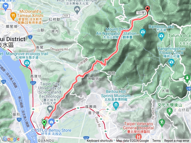 2024臺北大縱走臺北大縱走第一段：關渡至二子坪202403101155