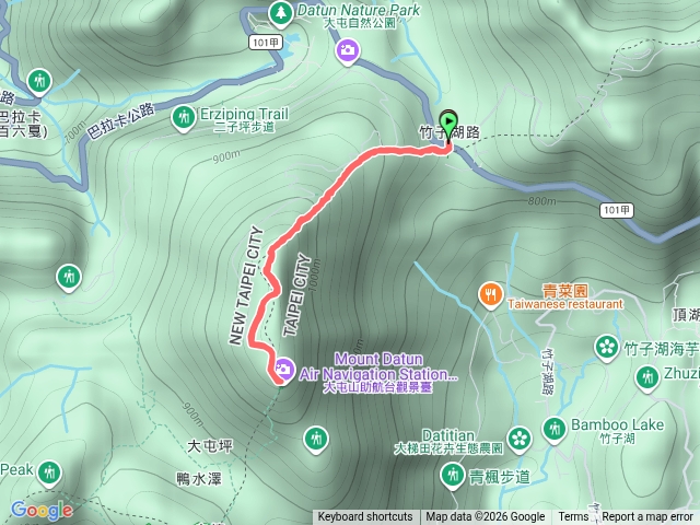 大屯山預覽圖