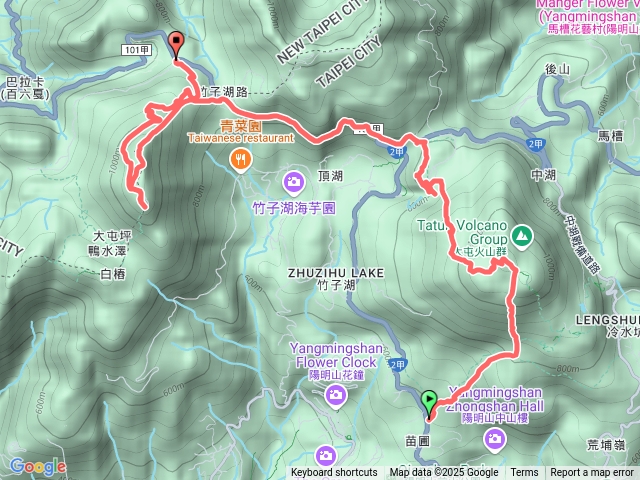 2025 01 07 童軍站~七星山主峰~大屯山助航站~大屯山~二子坪