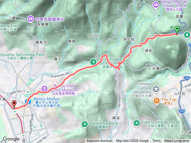 陽明山公車總站➡️湖山國小步道➡️龍鳳谷➡️硫磺谷➡️捷運北投站預覽圖