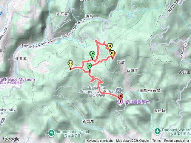 大崙頭尾O型