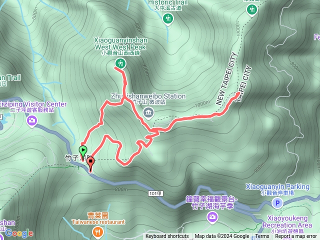 小觀音山_西峰＋西西峰＋戰備道＋主峰