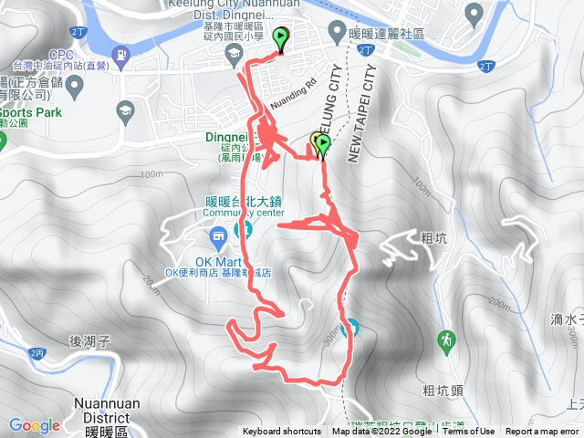 承福宮碇內尖砲台環狀縱走