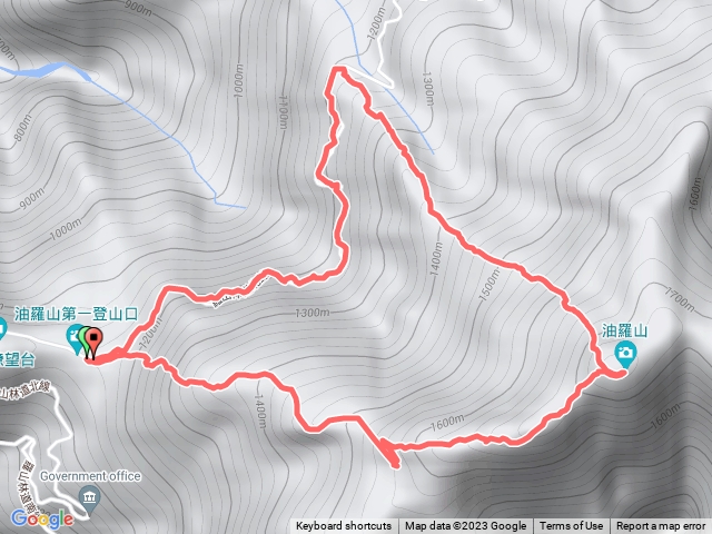 油羅山一上二下
