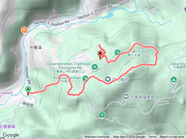 燕溪古道、大崙頭山、士林獅頭山預覽圖