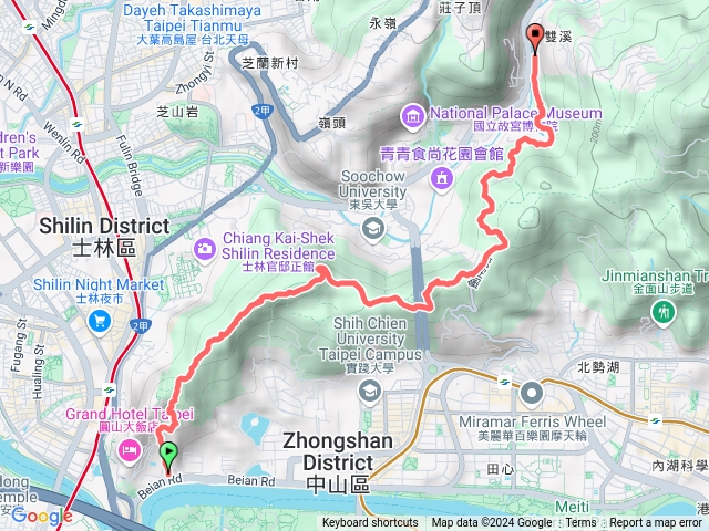 劍潭山步道至善路預覽圖