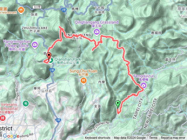 風櫃嘴→七星山預覽圖