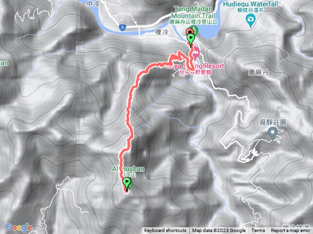 四壯士上阿冷山