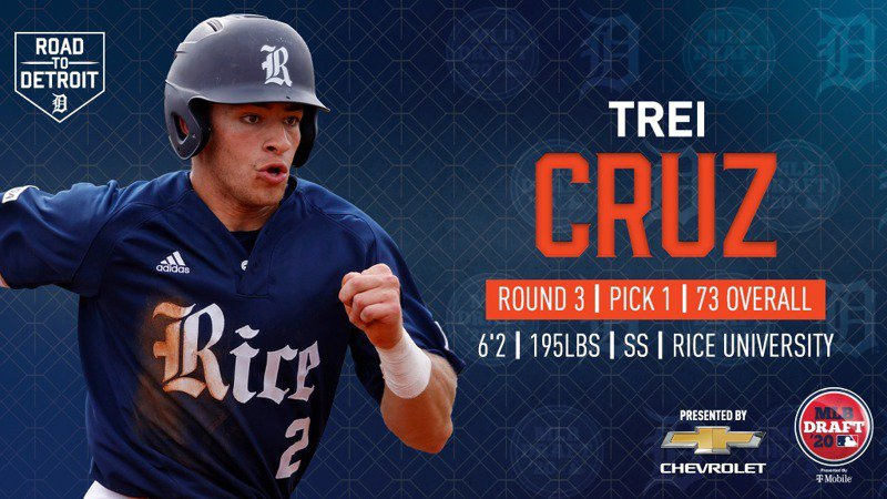 老虎以第三輪籤帶回的游擊手克魯茲(Trei Cruz),一家三代都在棒壇打滾,包含叔公湯米‧克魯茲目前是中職樂天桃猿打擊教練。 截圖自老虎推特 老虎以第三輪籤帶回的游擊手克魯茲(Trei Cruz),一家三代都在棒壇打滾,包含叔公湯米‧克魯茲目前是中職樂天桃猿打擊教練。 截圖自老虎推特