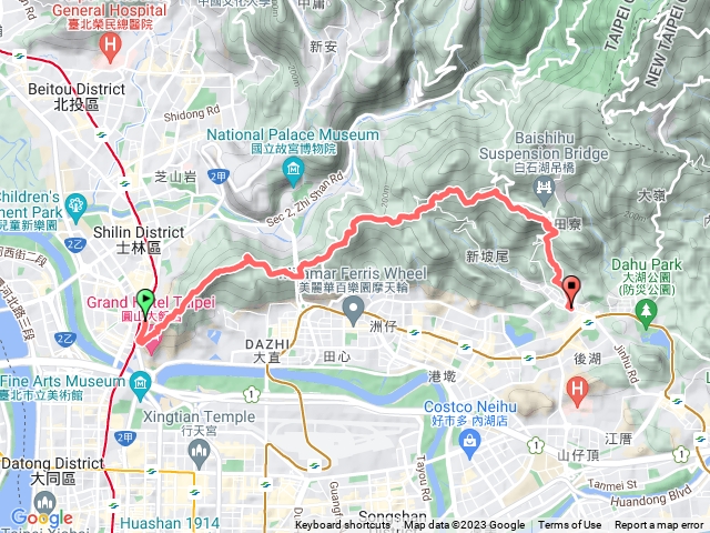 臺北大縱走第五段