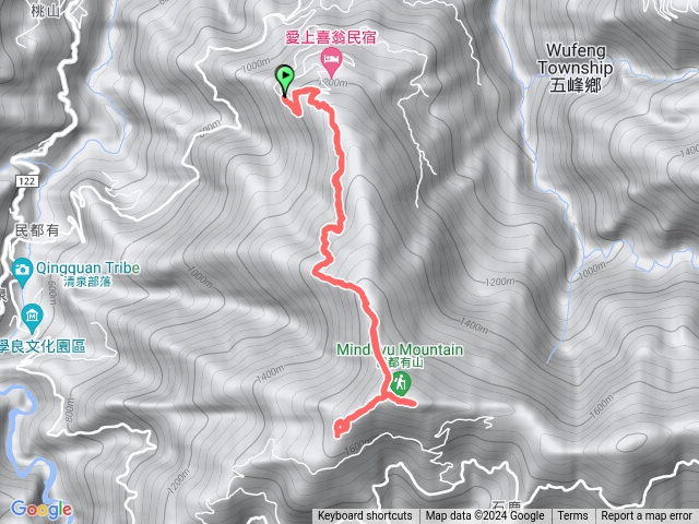 民都有山北峰-民都有山-孟宗竹林