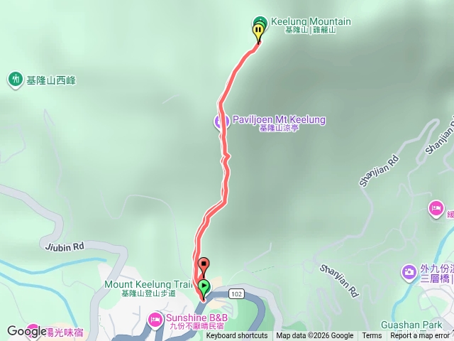 小百岳集起來基隆山步道20260925111700預覽圖