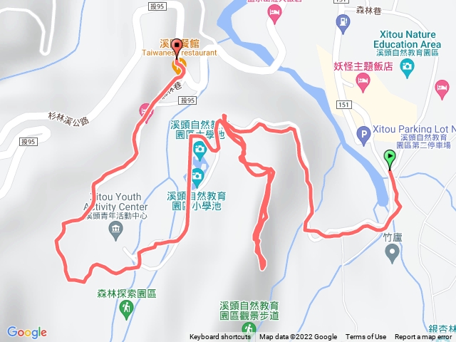 溪頭