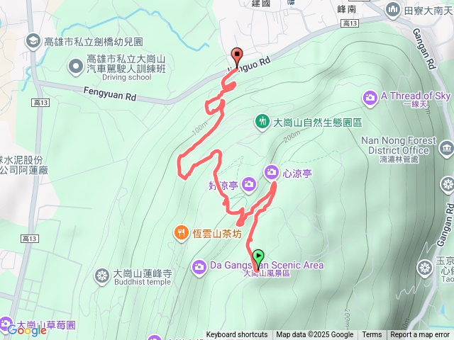 2025.10.26大崗山(小百岳)