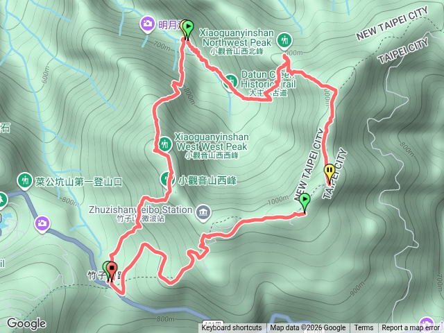 2026.0801小觀音山群峰步道0型正規原始路線預覽圖