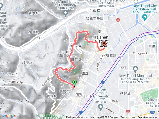 泰山巖到尖棟山