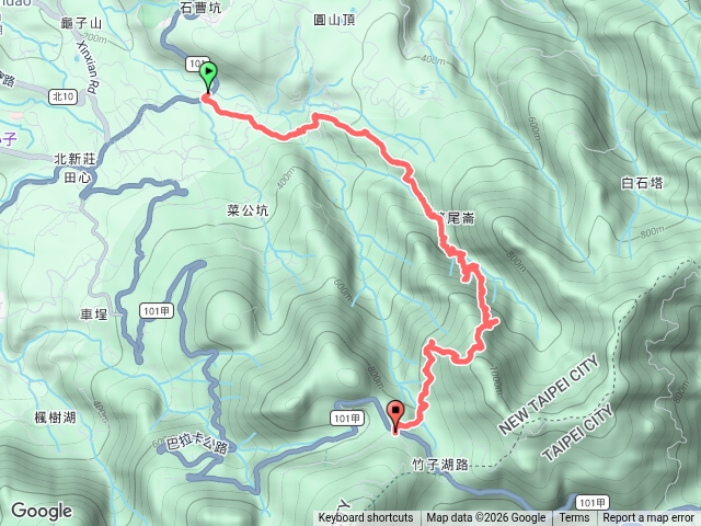2026-08-03龜子山橋大屯溪古道金童崙玉女崙玉女尖月牙尖清境崙文筆崙清風崙採筍道下二子坪預覽圖