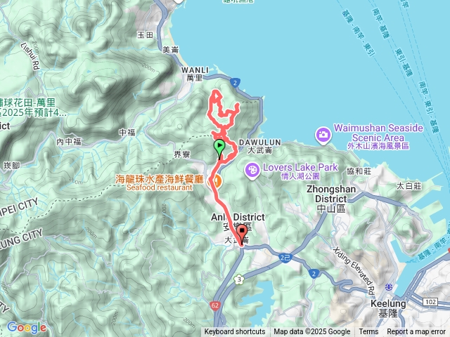 瑪鋉山大路嶺古道-大武崙奧古道