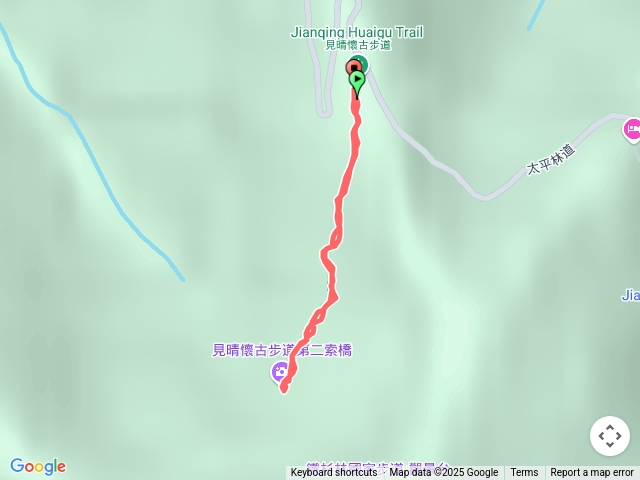 見晴古道800m來回