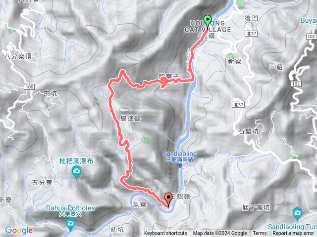 猴硐車站、一通坑、周家古厝、周館長上學路、三貂嶺車站