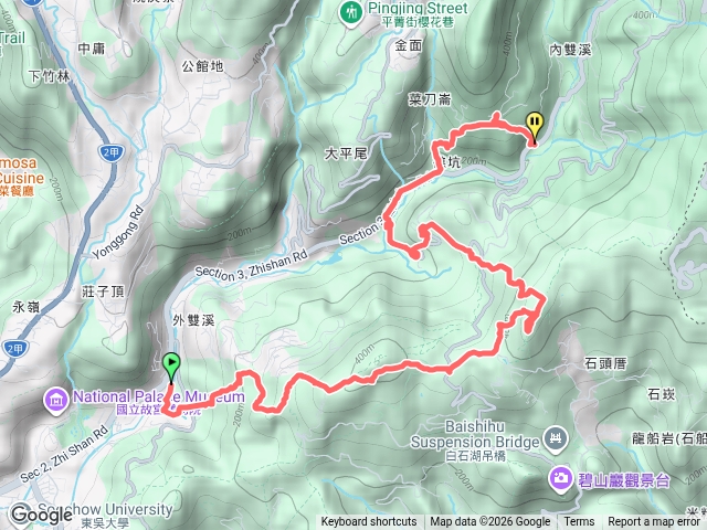 燕溪古道-大崙尾/頭山-內雙溪戲水區-平溪古道-鵝尾山步道預覽圖
