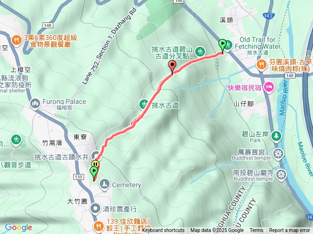 114、09、13挑水古道（卦山大縱走兜兜圈）