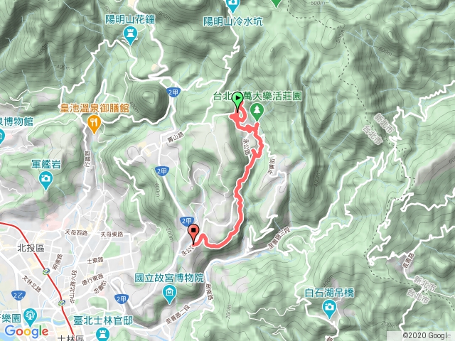 士林菁礐古圳、尾崙古圳步道1090808