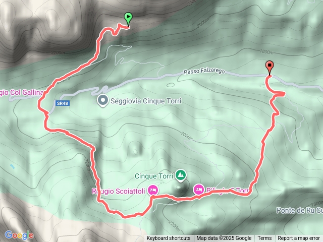 AVU10a - to Cianzope via Rif Scoiattoli and C T