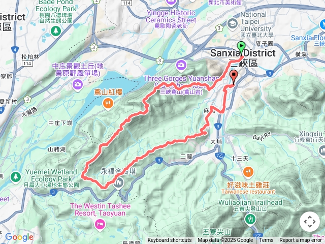 2025 3.22鳶尾山~福德坑山~五十分山~二鬮山出麻園
