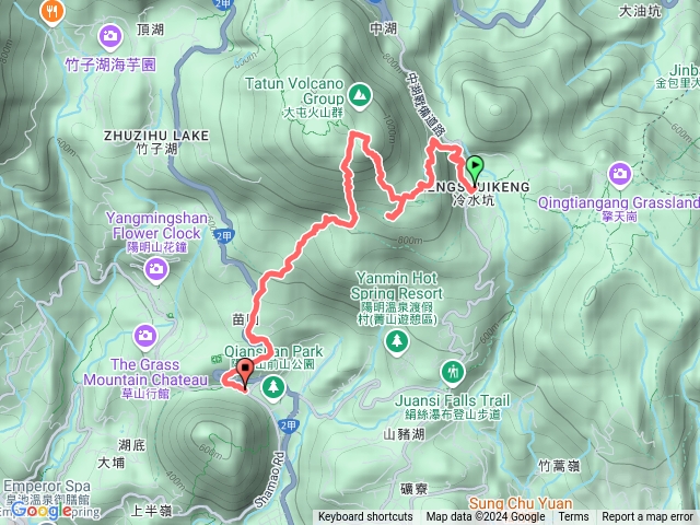 冷水坑、夢幻湖、七星公園、七星山東峰、苗圃、陽明山總站預覽圖