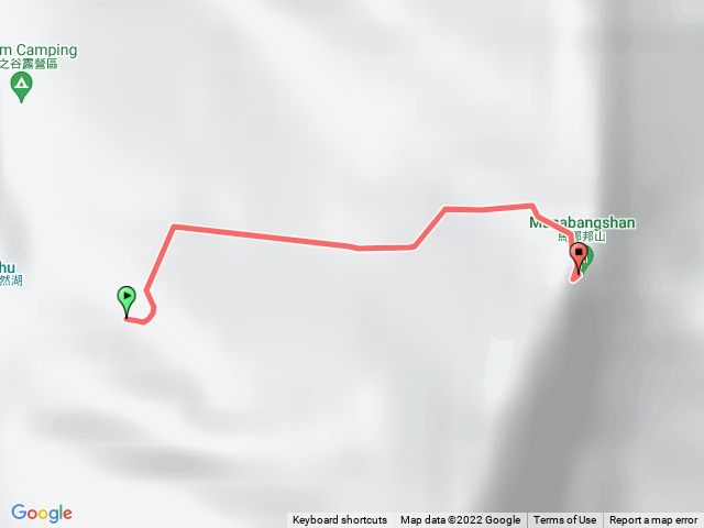 第六次包場馬拉邦