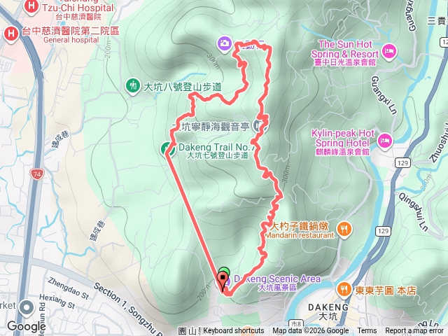 10-9-6-7-6-9-10大坑步道